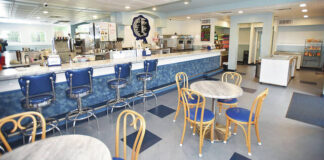 
			
				                                Blue Ribbon Farm Dairy, established in 1945, recently received a makeover with new counters, flooring, backsplashes, wallpaper and stools.
                                 Tony Callaio | For Sunday Dispatch

			
		