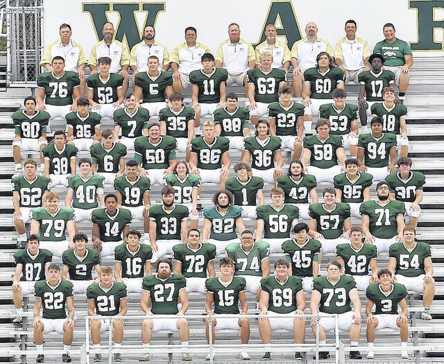 2021 Team Preview: Wyoming Area Warriors –